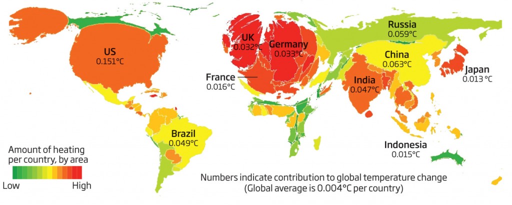 지구 온난화 주범 7개국은 누구?