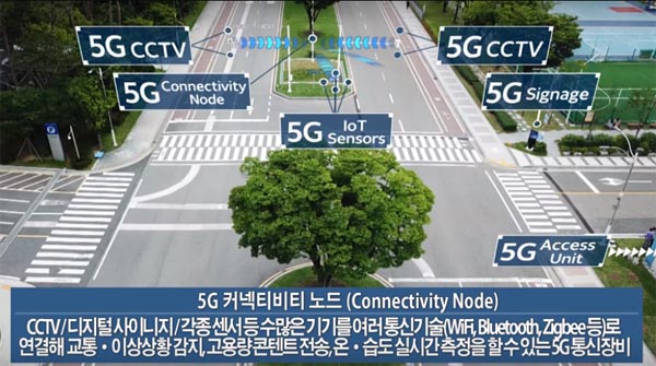 삼성전자, 5G시대 생활상 선보이는 '5G City' 구현