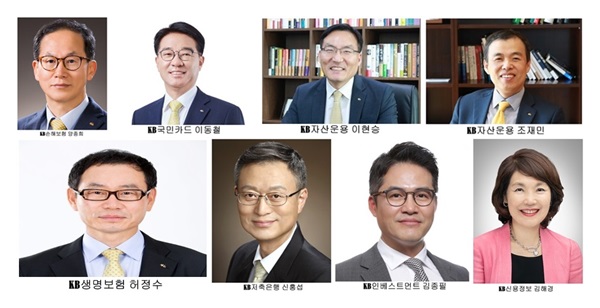 KB금융, 계열사 CEO 7명 후보 전원 연임…조직 '안정' 선택
