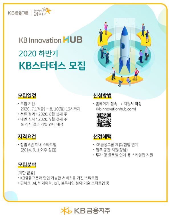 KB금융, 스타트업 육성 공간 'KB이노베이션허브' 확장