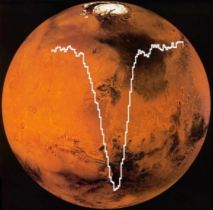 지구에서 관측한 ‘화성 대기 속 원자모양 산소’