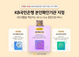 KB국민은행, 'KB모바일인증서' 정부 인증 3가지 획득