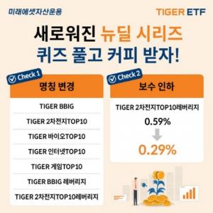 미래에셋자산운용, TIGER ETF 7종 명칭 변경